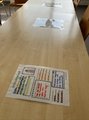 Steckbriefe im HEJ-Klassenzimmer Das Bild zeigt die Tischbeschriftungen im HEJ-Klassenzimmer.